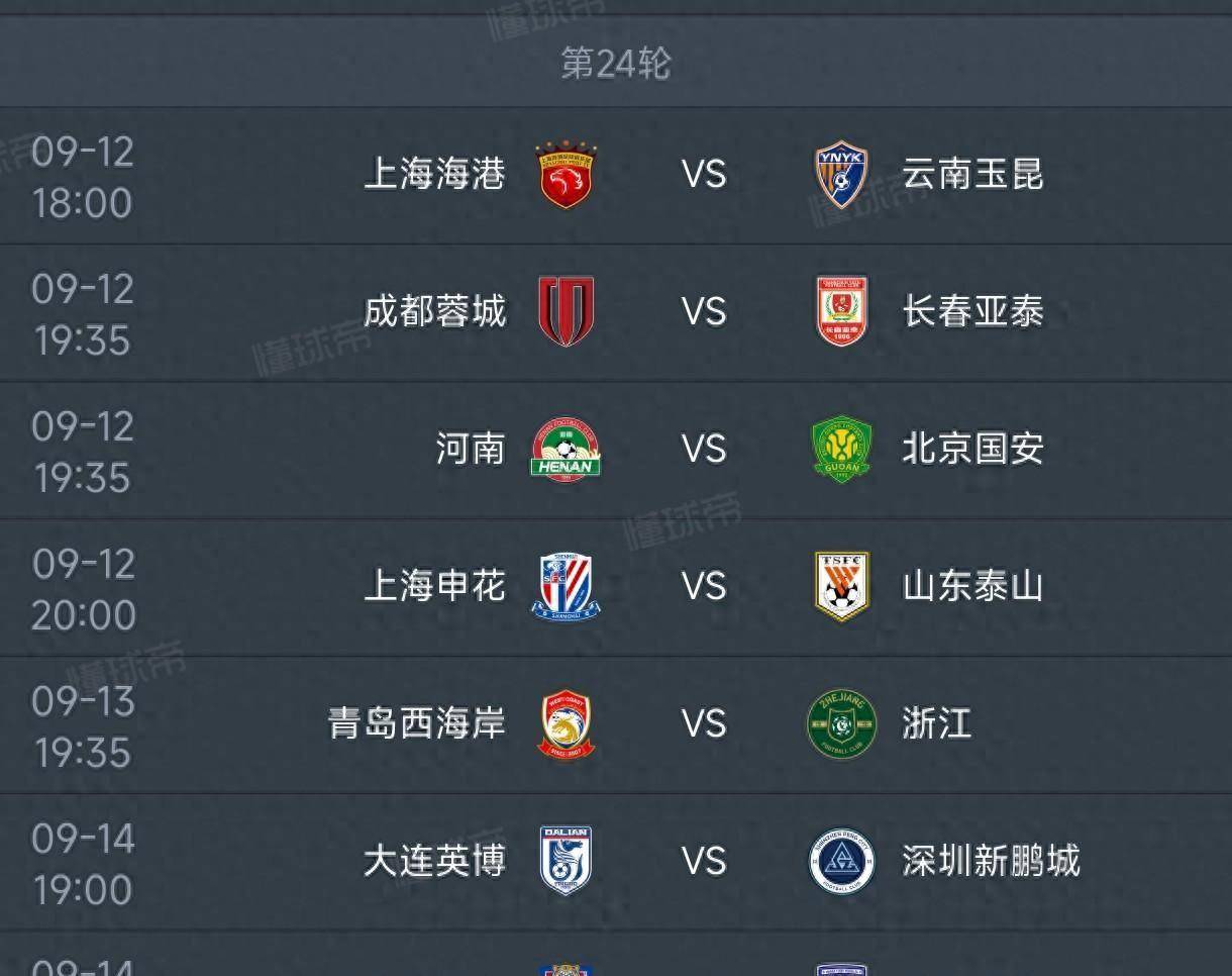 进入密集赛程，球员体能面临考验